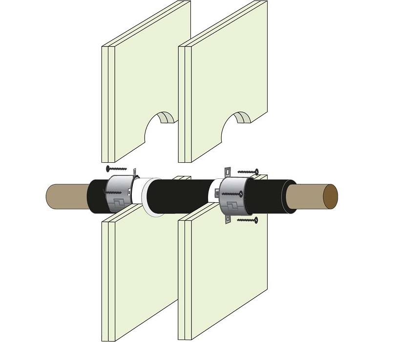 Protecta FR Collar Pbd Wall Insulated Metal Pipe PVC, PE, ABS